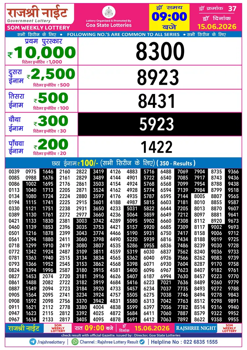 RAJSHREE NIGHT SOM WEEKLY LOTTERY Result 15 June 2026