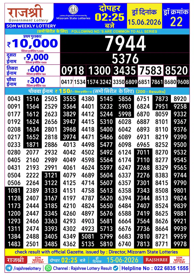 RAJSHREE SOM WEEKLY LOTTERY Result 15 June 2026