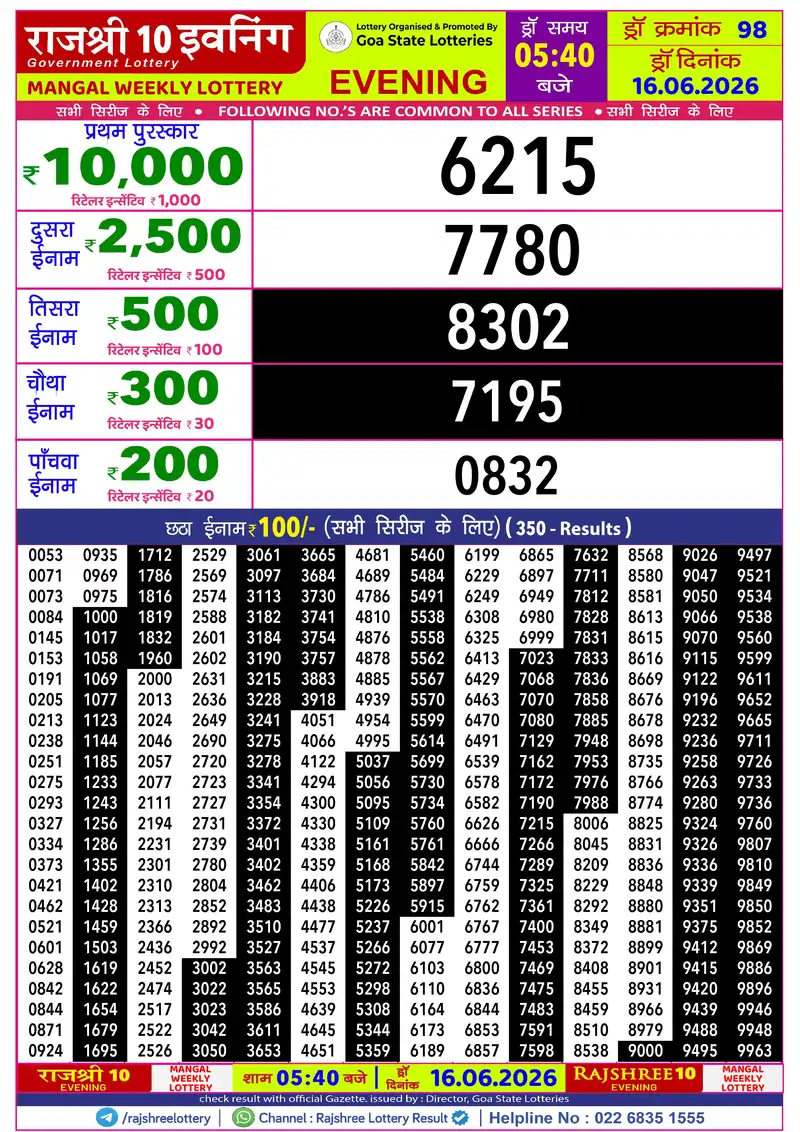RAJSHREE 10 EVENING MANGAL WEEKLY LOTTERY Result 16 June 2026