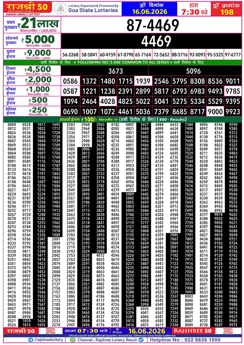 RAJSHREE 50 MANGAL WEEKLY LOTTERY Result 16 June 2026