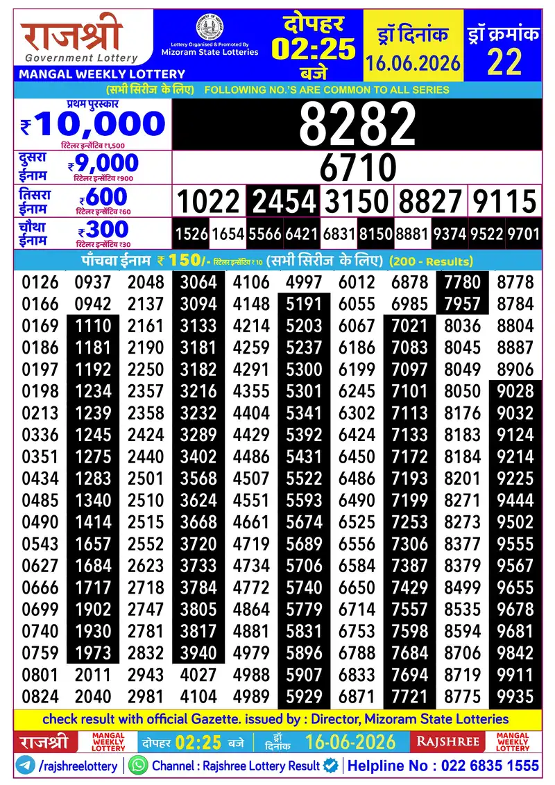 RAJSHREE MANGAL WEEKLY LOTTERY Result 16 June 2026