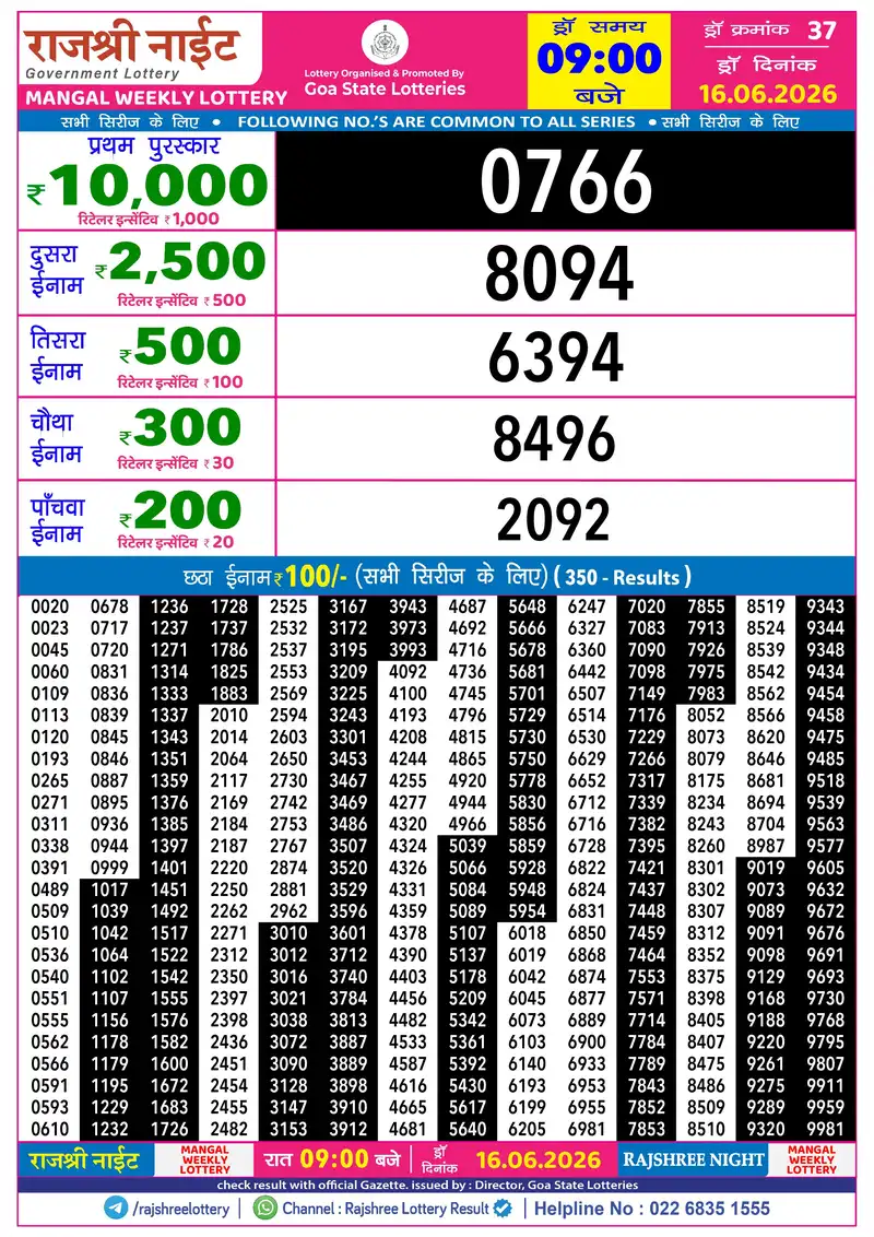 RAJSHREE NIGHT MANGAL WEEKLY LOTTERY Result 16 June 2026