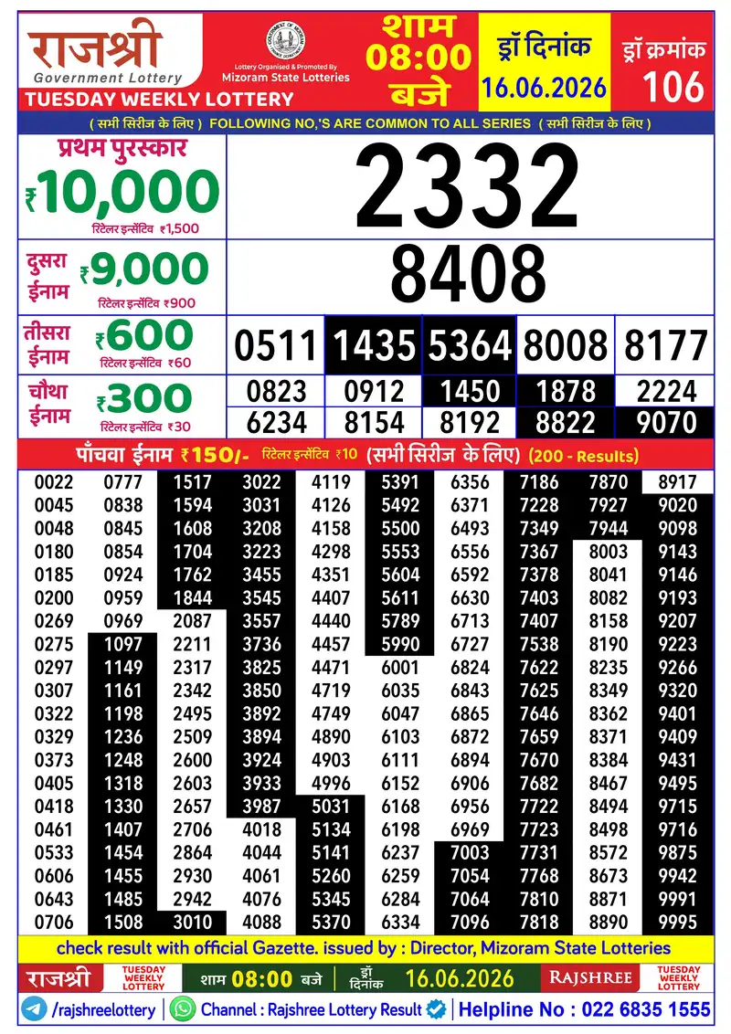 RAJSHREE TUESDAY WEEKLY LOTTERY Result 16 June 2026