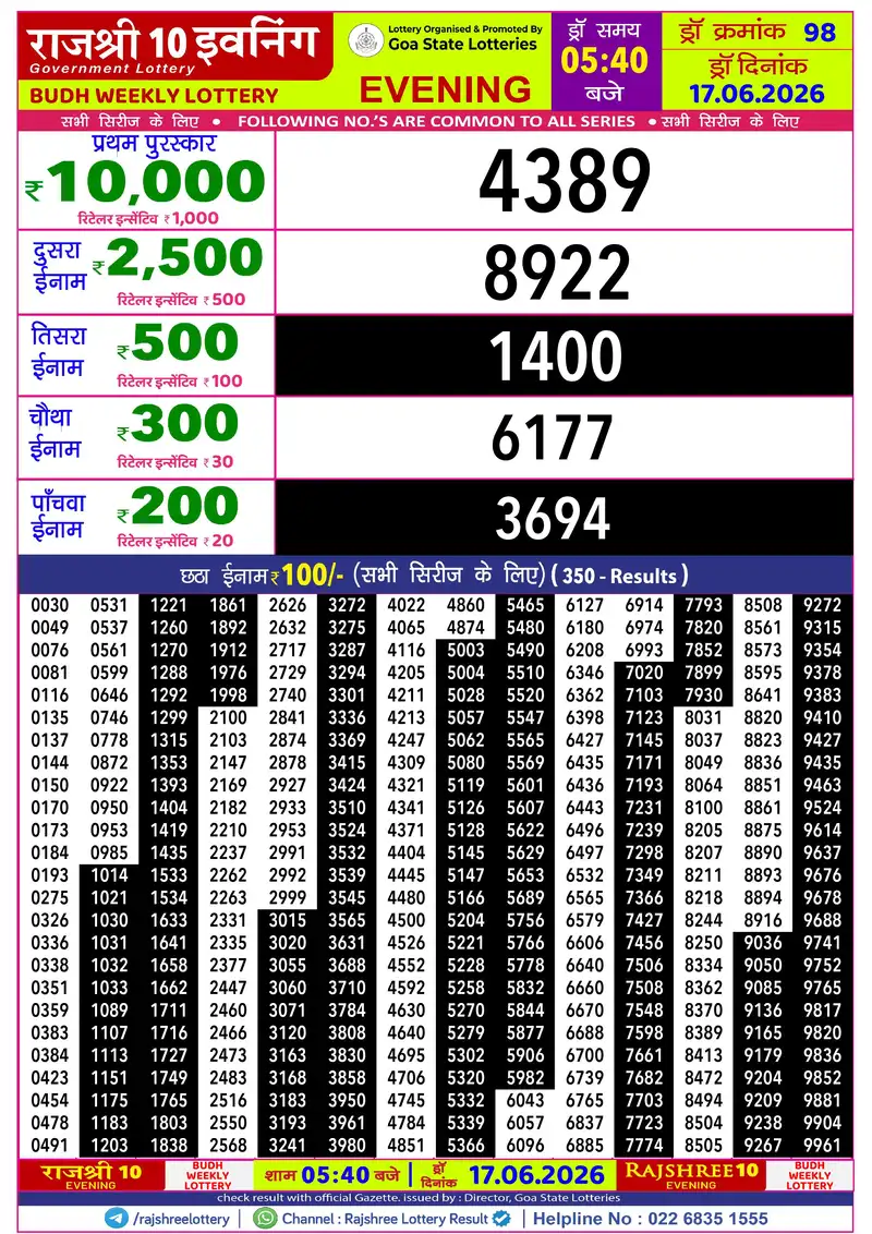 RAJSHREE 10 EVENING BUDH WEEKLY LOTTERY Result 17 June 2026