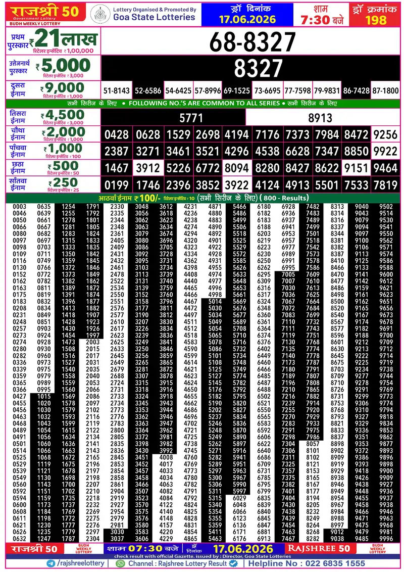 RAJSHREE 50 BUDH WEEKLY LOTTERY Result 17 June 2026