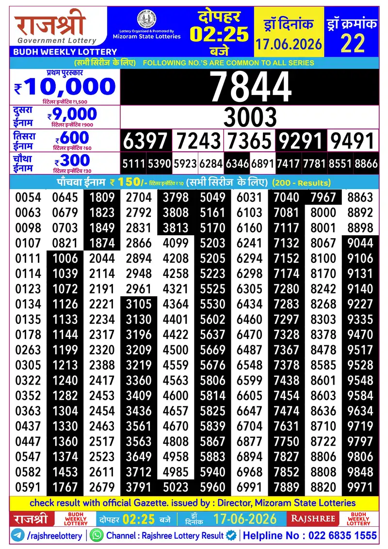 RAJSHREE BUDH WEEKLY LOTTERY Result 17 June 2026