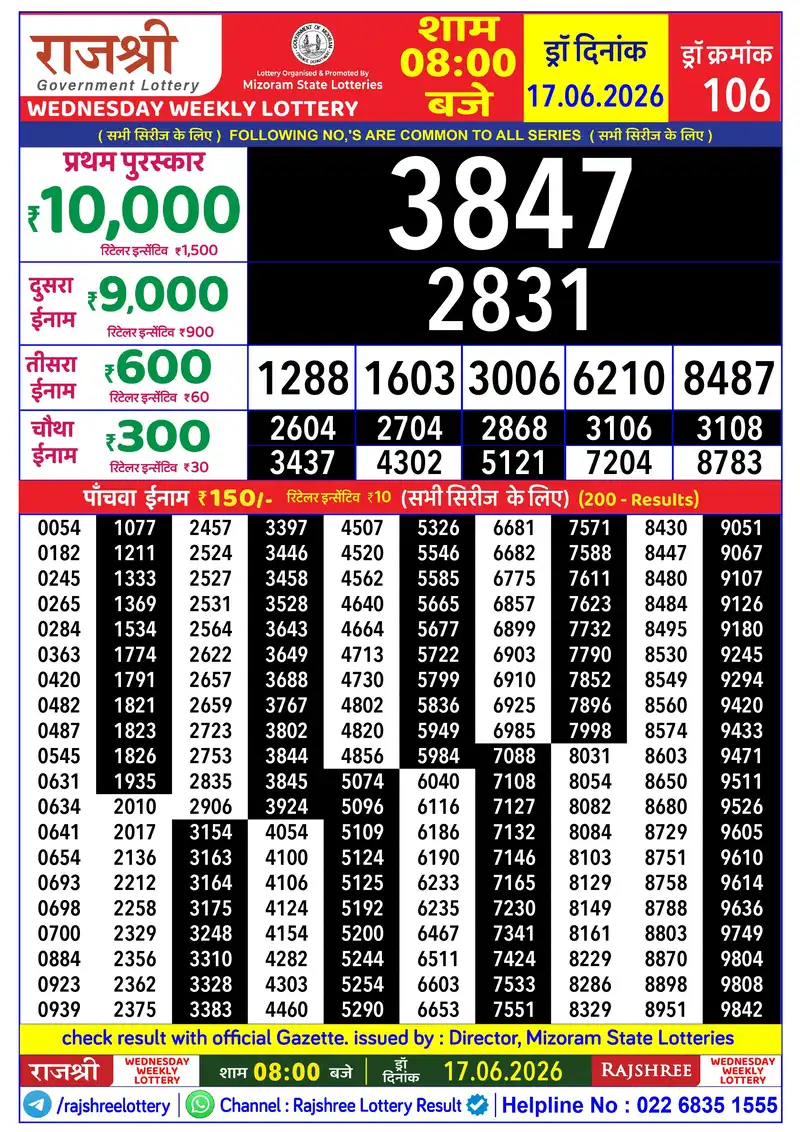 RAJSHREE WEDNESDAY WEEKLY LOTTERY Result 17 June 2026