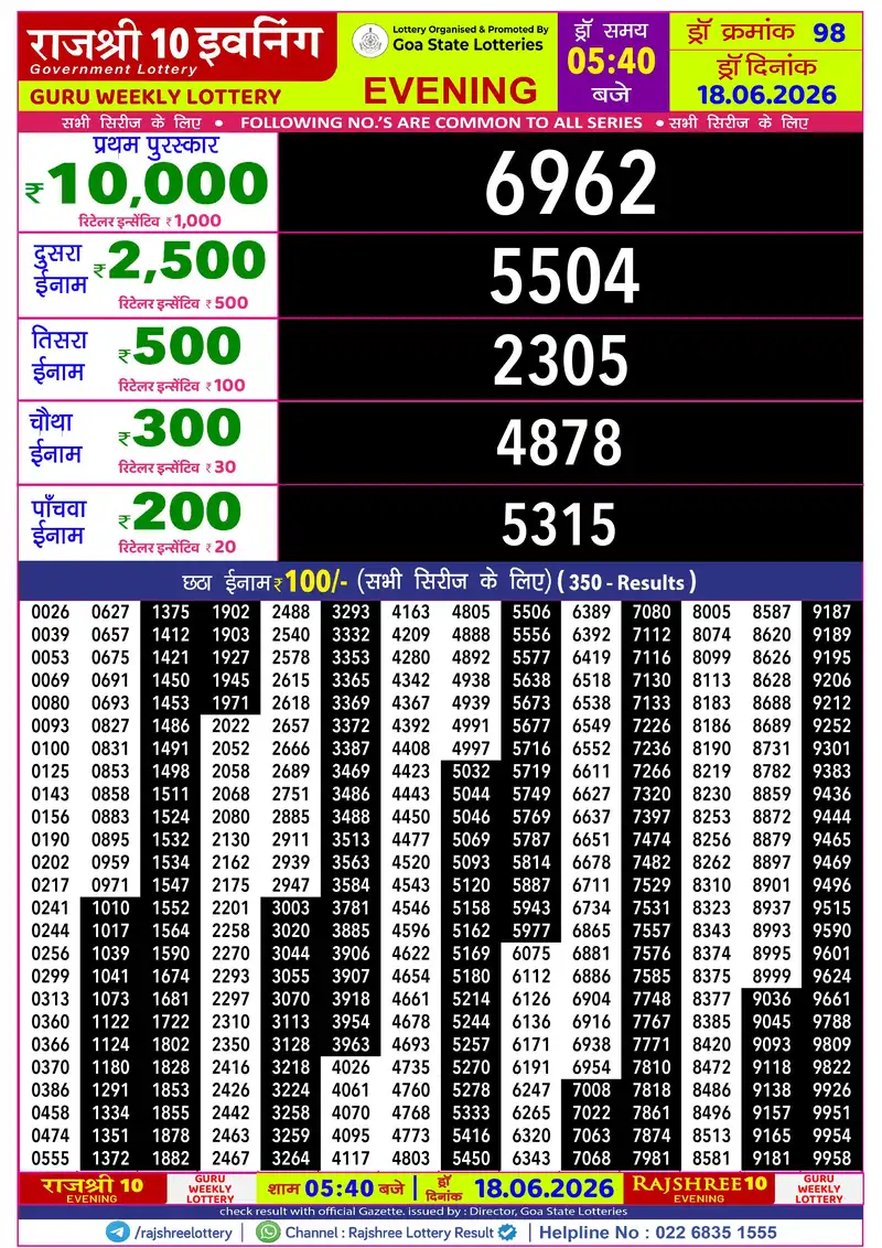 RAJSHREE 10 EVENING GURU WEEKLY LOTTERY Result 18 June 2026