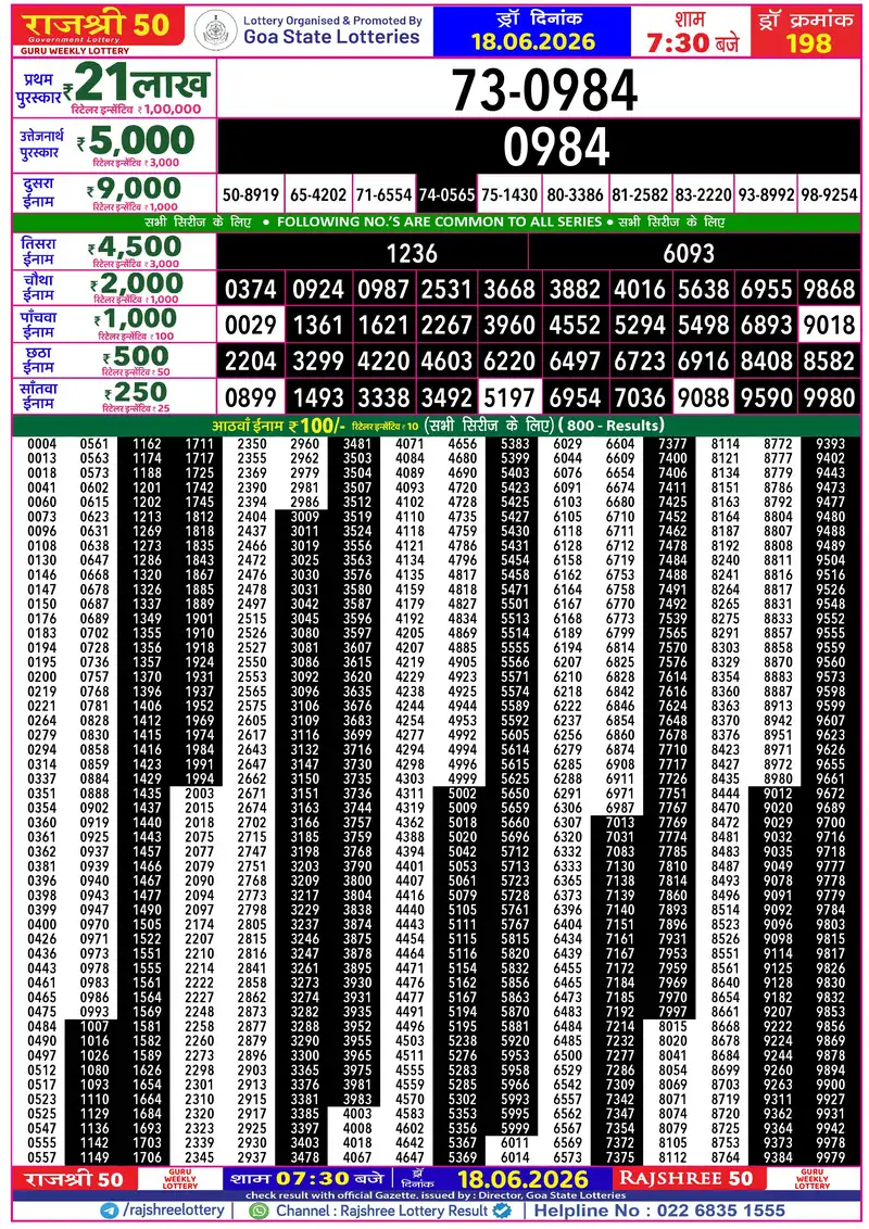RAJSHREE 50 GURU WEEKLY LOTTERY Result 18 June 2026