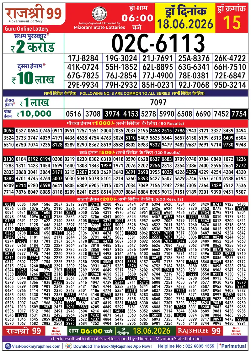 Rajshree 99 Result 18 June 2026