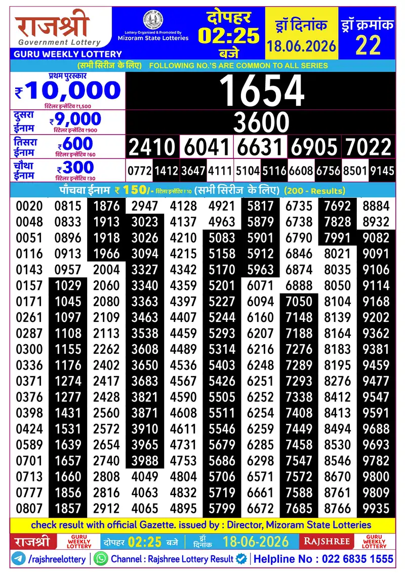 RAJSHREE GURU WEEKLY LOTTERY Result 18 June 2026