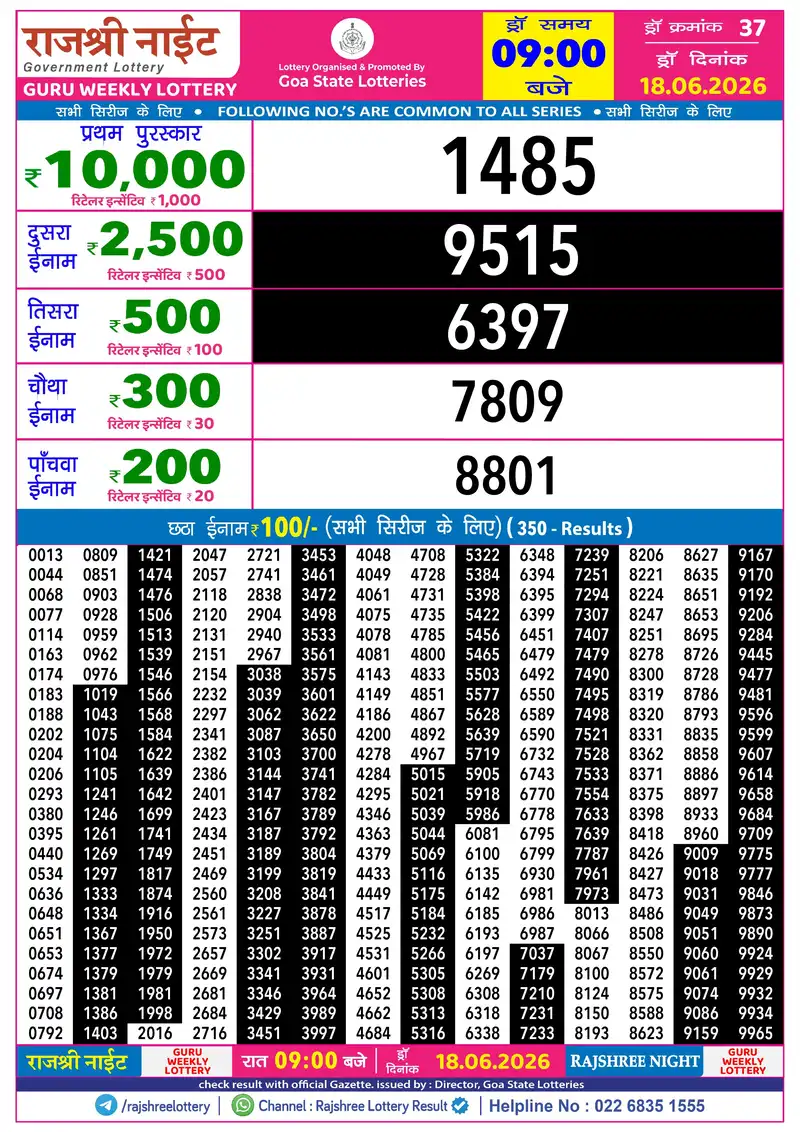 RAJSHREE NIGHT GURU WEEKLY LOTTERY Result 18 June 2026