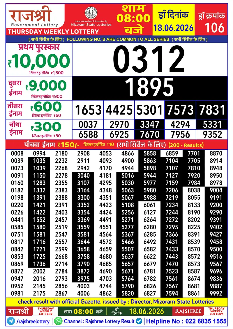 RAJSHREE THURSDAY WEEKLY LOTTERY Result 18 June 2026
