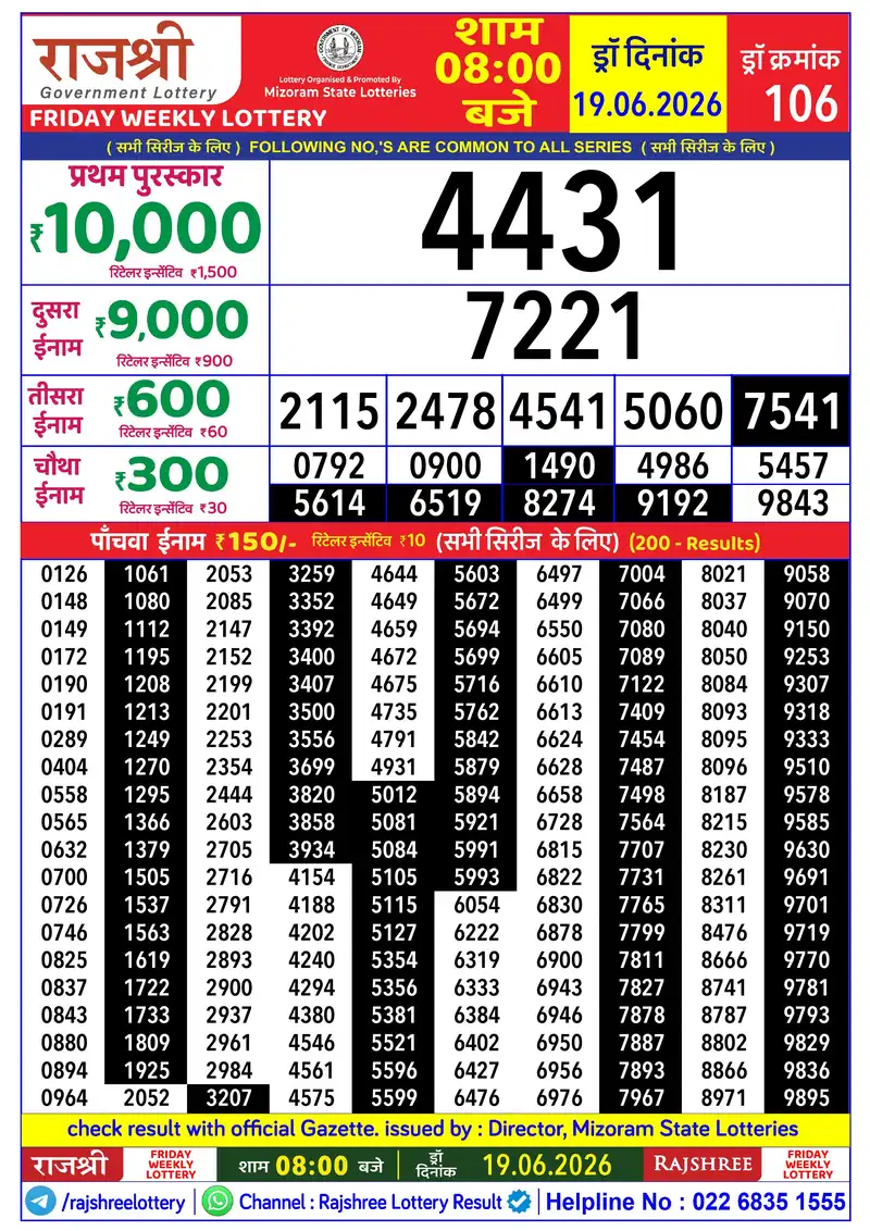 RAJSHREE FRIDAY WEEKLY LOTTERY Result 19 June 2026