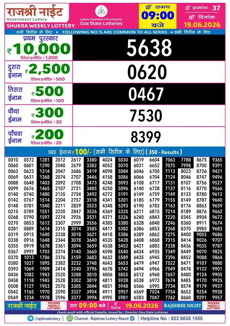 RAJSHREE NIGHT SHUKRA WEEKLY LOTTERY Result 19 June 2026