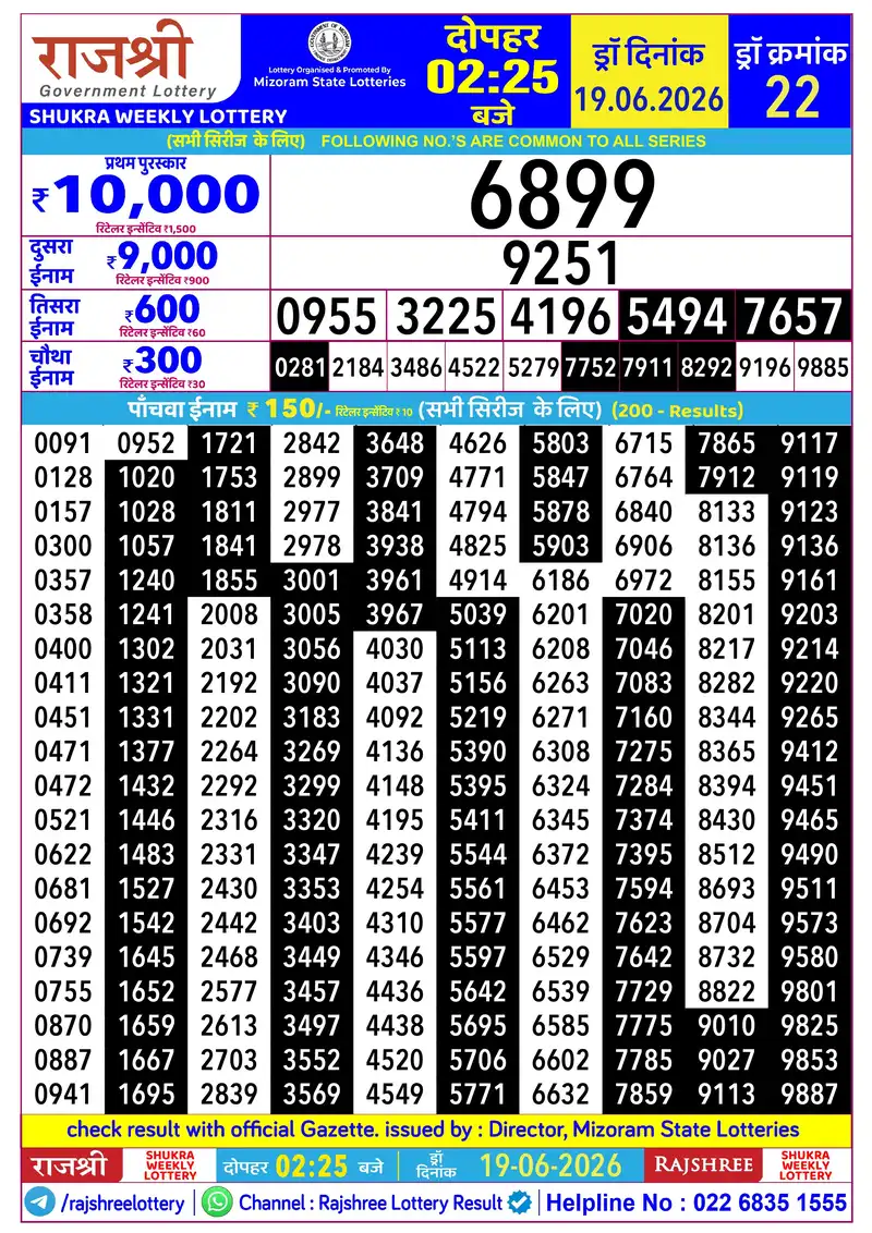 RAJSHREE SHUKRA WEEKLY LOTTERY Result 19 June 2026