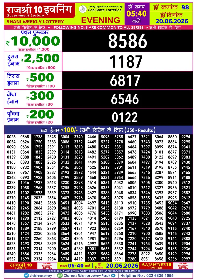 RAJSHREE 10 EVENING SHANI WEEKLY LOTTERY Result 20 June 2026