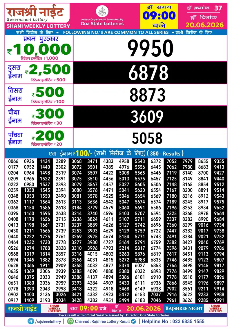 RAJSHREE NIGHT SHANI WEEKLY LOTTERY Result 20 June 2026