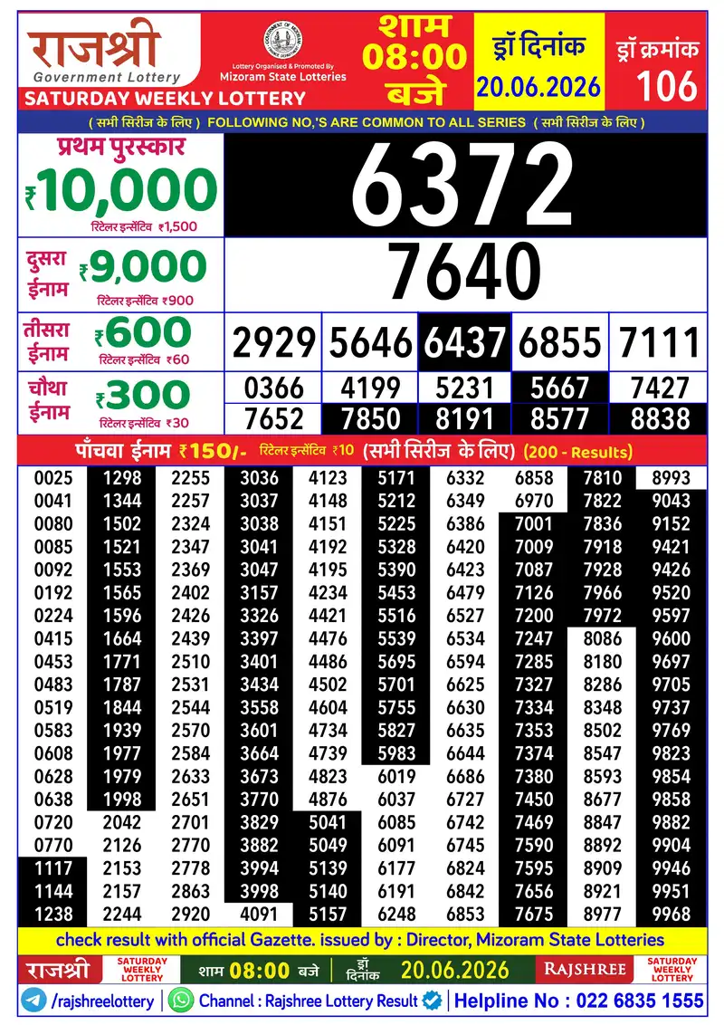 RAJSHREE SATURDAY WEEKLY LOTTERY Result 20 June 2026