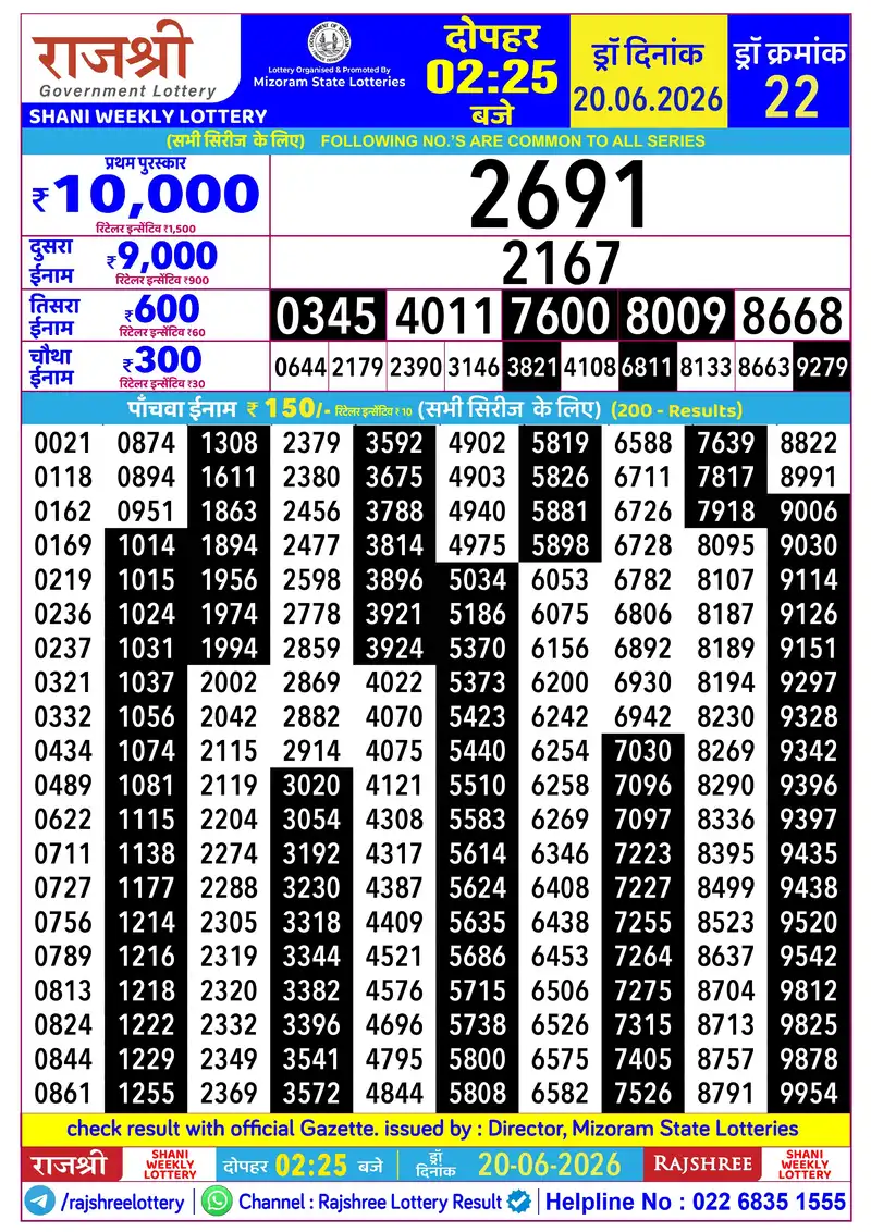 RAJSHREE SHANI WEEKLY LOTTERY Result 20 June 2026