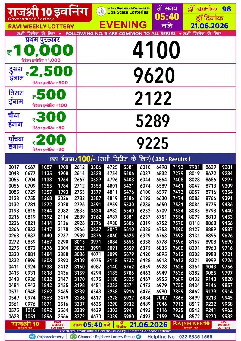 RAJSHREE 10 EVENING RAVI WEEKLY LOTTERY Result 21 June 2026