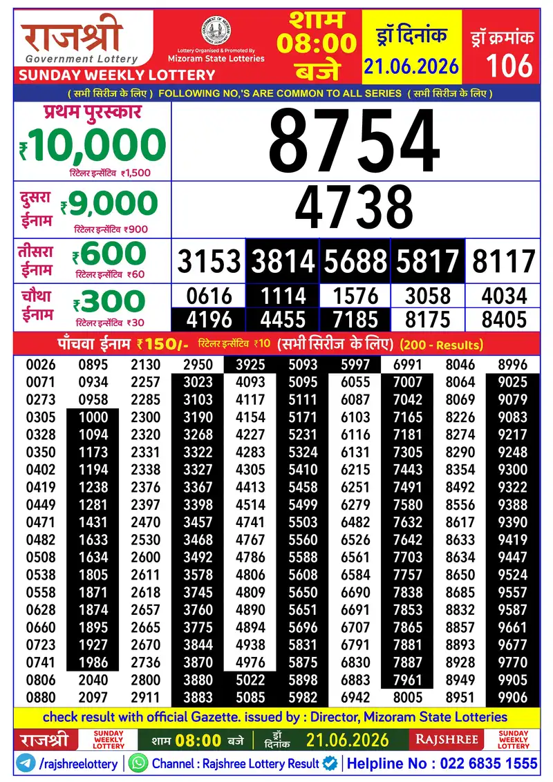RAJSHREE SUNDAY WEEKLY LOTTERY Result 21 June 2026