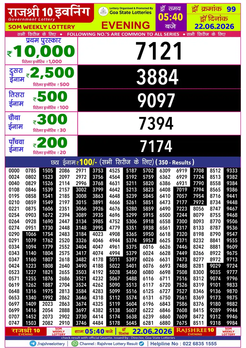 RAJSHREE 10 EVENING SOM WEEKLY LOTTERY Result 22 June 2026