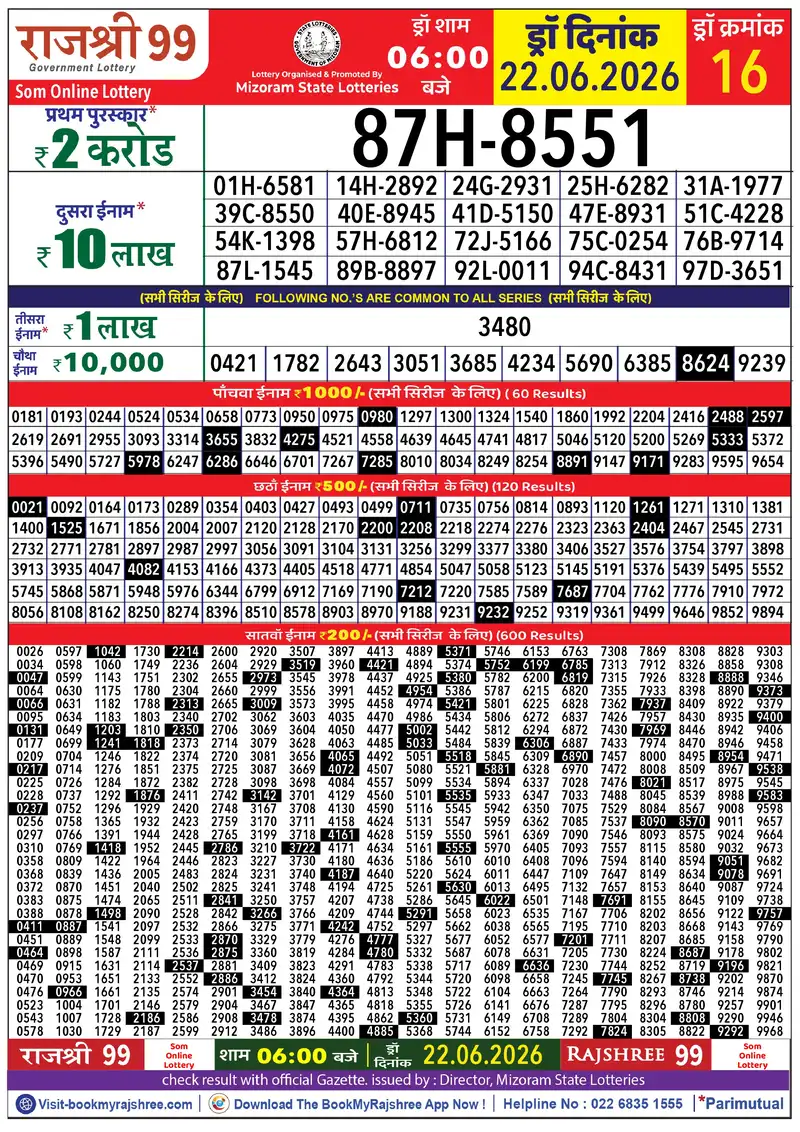 Rajshree 99 Result 22 June 2026