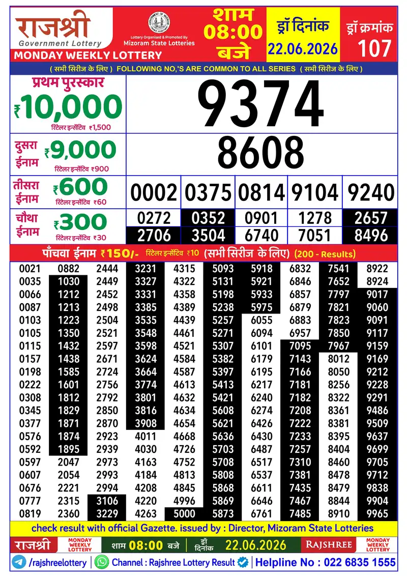 RAJSHREE MONDAY WEEKLY LOTTERY Result 22 June 2026