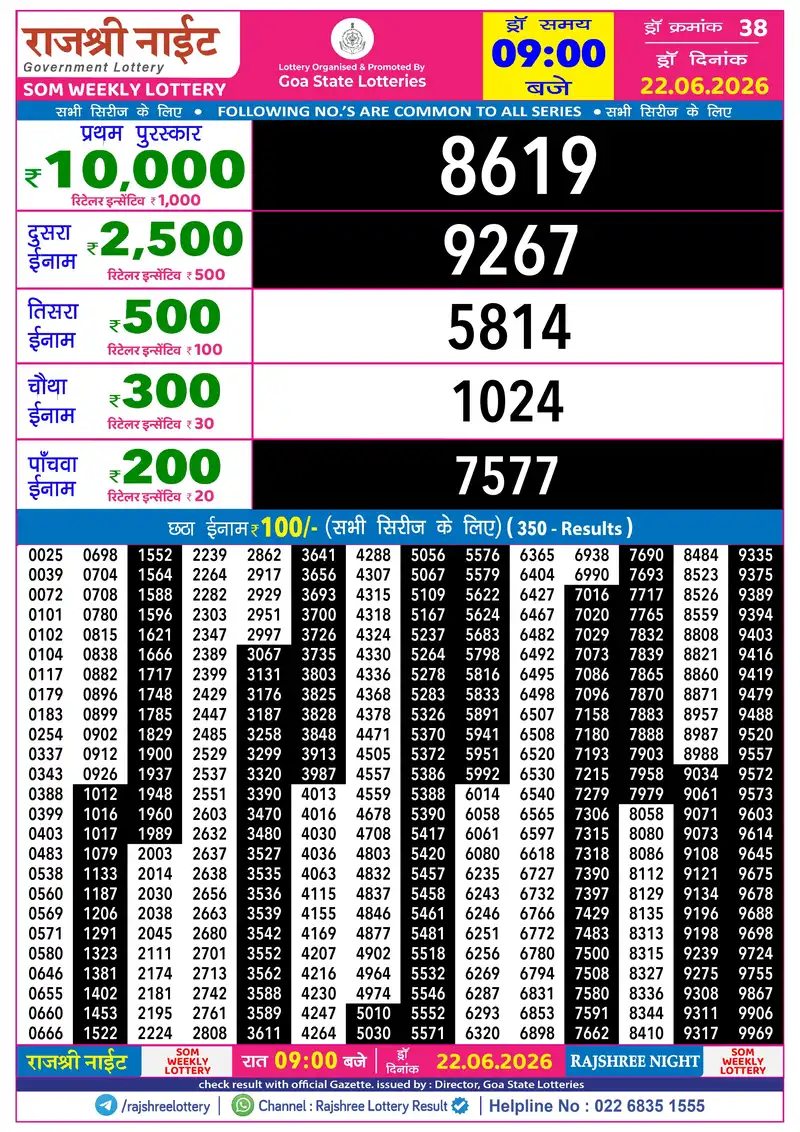 RAJSHREE NIGHT SOM WEEKLY LOTTERY Result 22 June 2026