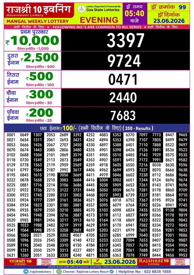 RAJSHREE 10 EVENING MANGAL WEEKLY LOTTERY Result 23 June 2026