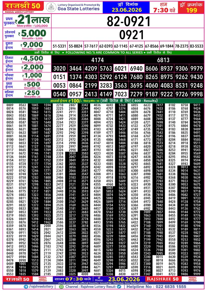 RAJSHREE 50 MANGAL WEEKLY LOTTERY Result 23 June 2026