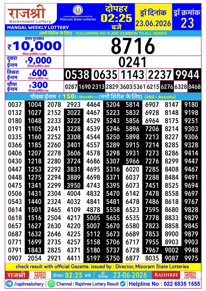 RAJSHREE MANGAL WEEKLY LOTTERY Result 23 June 2026
