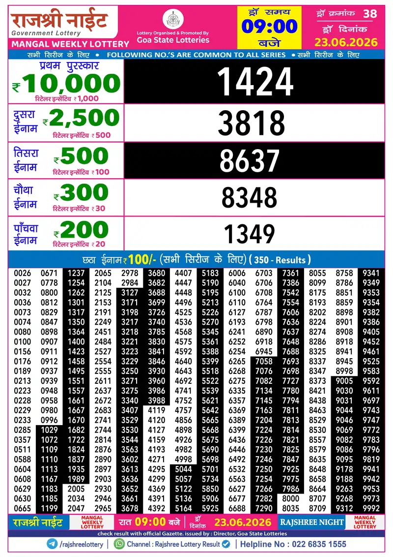 RAJSHREE NIGHT MANGAL WEEKLY LOTTERY Result 23 June 2026