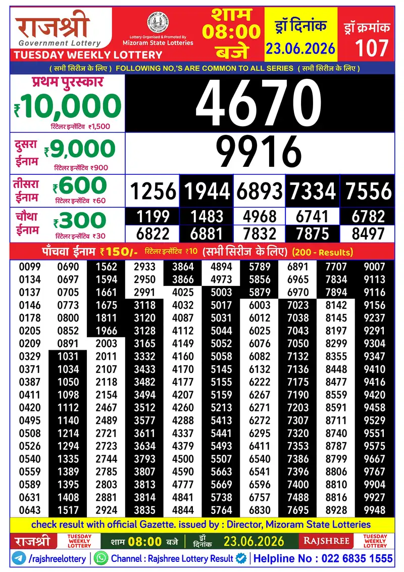 RAJSHREE TUESDAY WEEKLY LOTTERY Result 23 June 2026