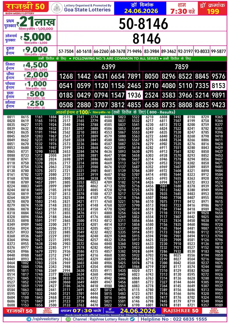 RAJSHREE 50 BUDH WEEKLY LOTTERY Result 24 June 2026