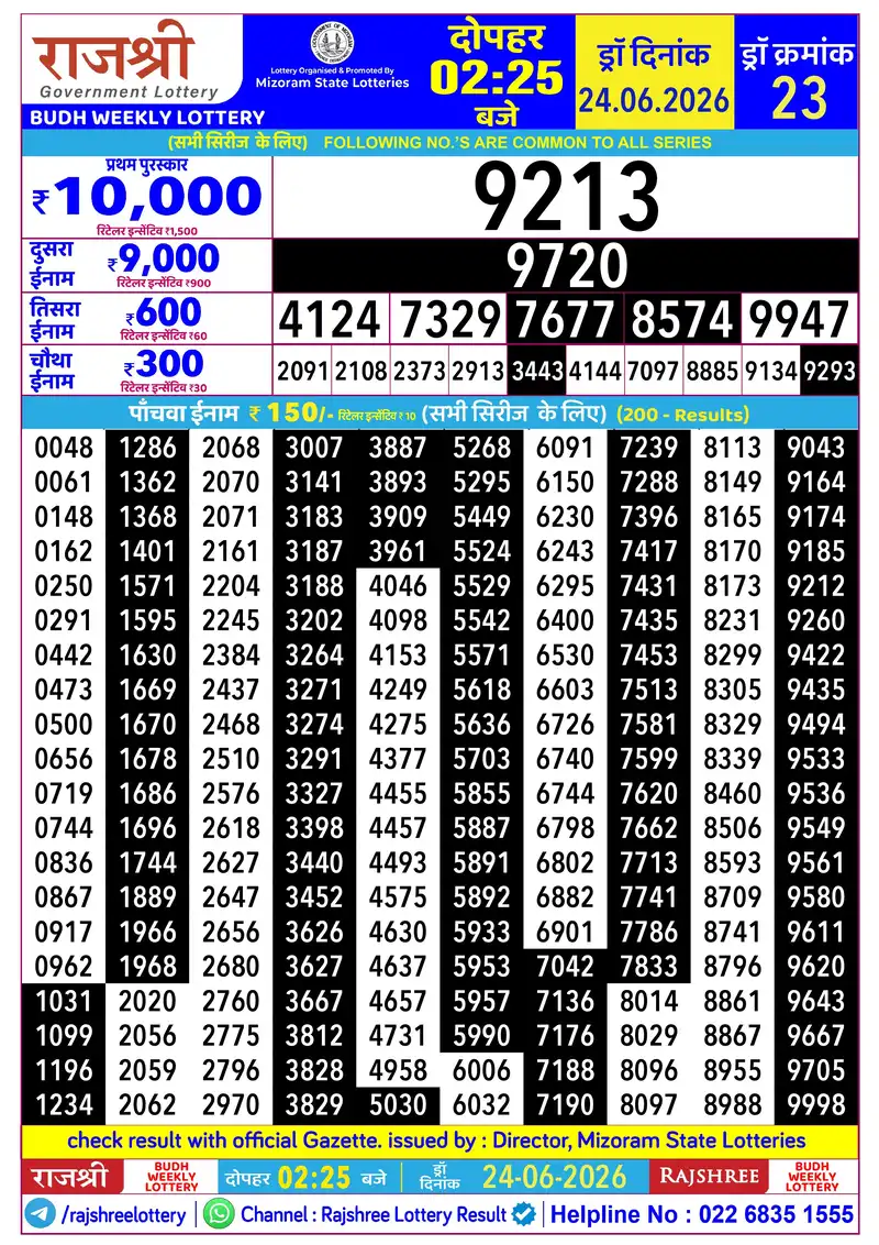 RAJSHREE BUDH WEEKLY LOTTERY Result 24 June 2026