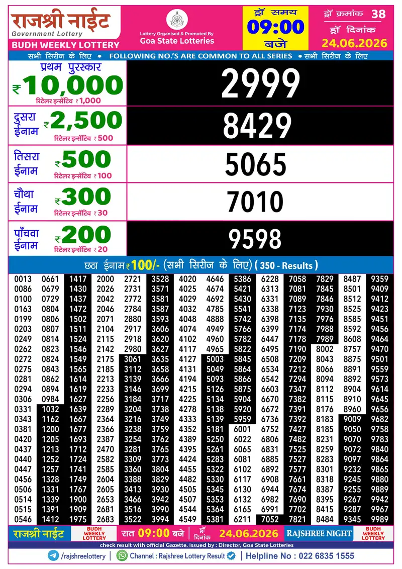 RAJSHREE NIGHT BUDH WEEKLY LOTTERY Result 24 June 2026