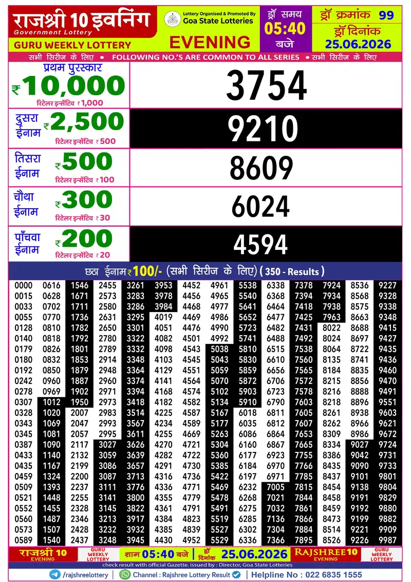 RAJSHREE 10 EVENING GURU WEEKLY LOTTERY Result 25 June 2026