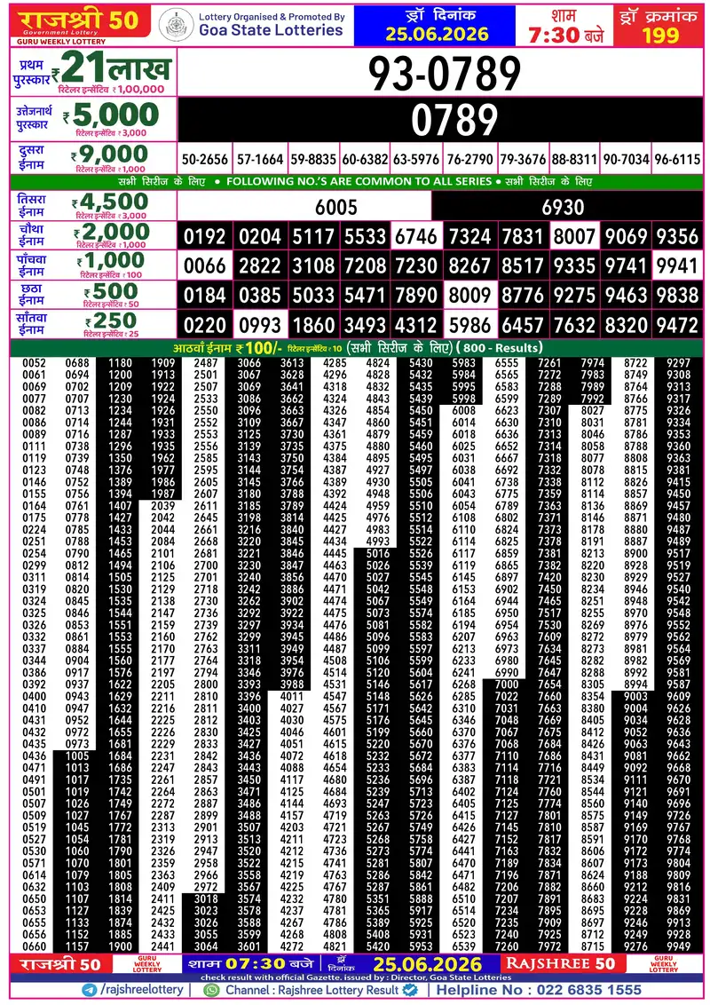 RAJSHREE 50 GURU WEEKLY LOTTERY Result 25 June 2026