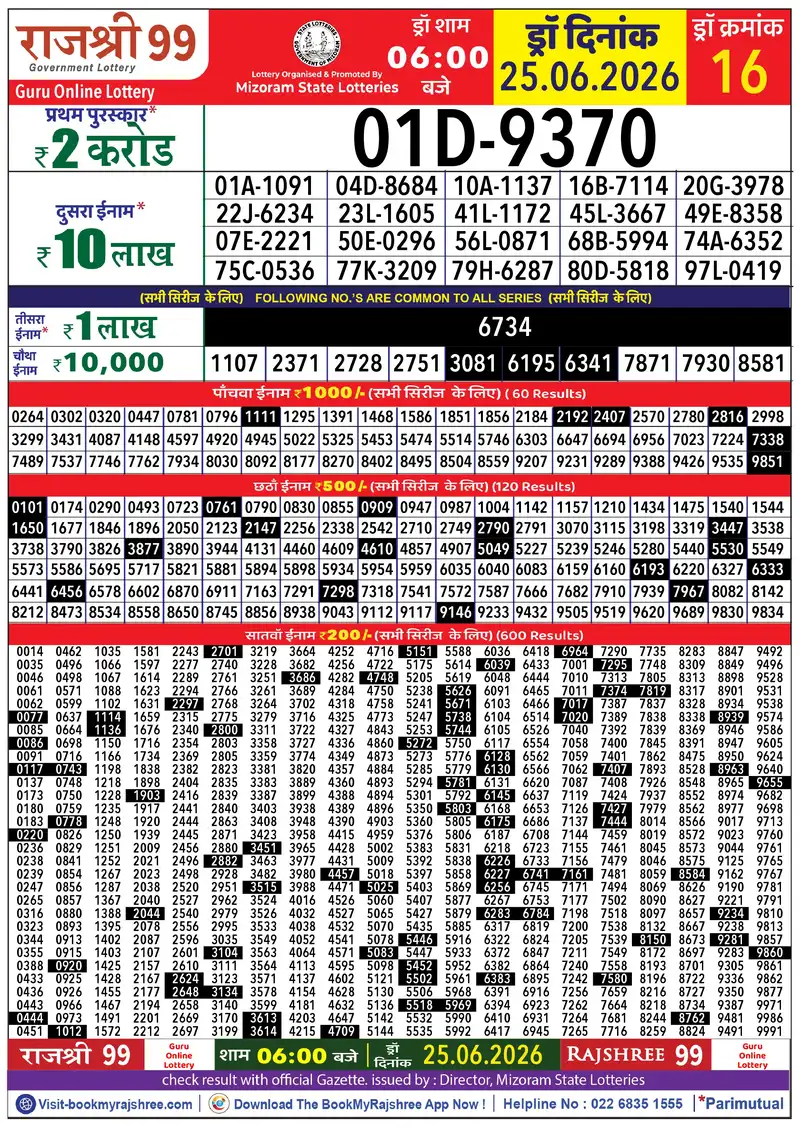 Rajshree 99 Result 25 June 2026