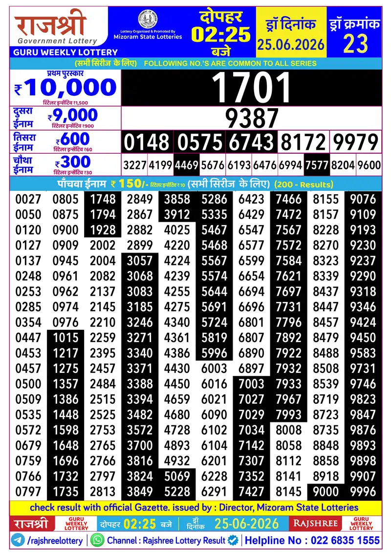 RAJSHREE GURU WEEKLY LOTTERY Result 25 June 2026