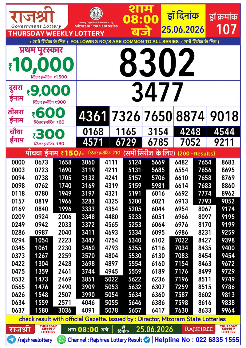 RAJSHREE THURSDAY WEEKLY LOTTERY Result 25 June 2026