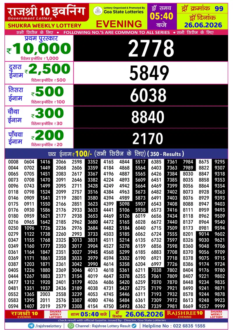 RAJSHREE 10 EVENING SHUKRA WEEKLY LOTTERY Result 26 June 2026