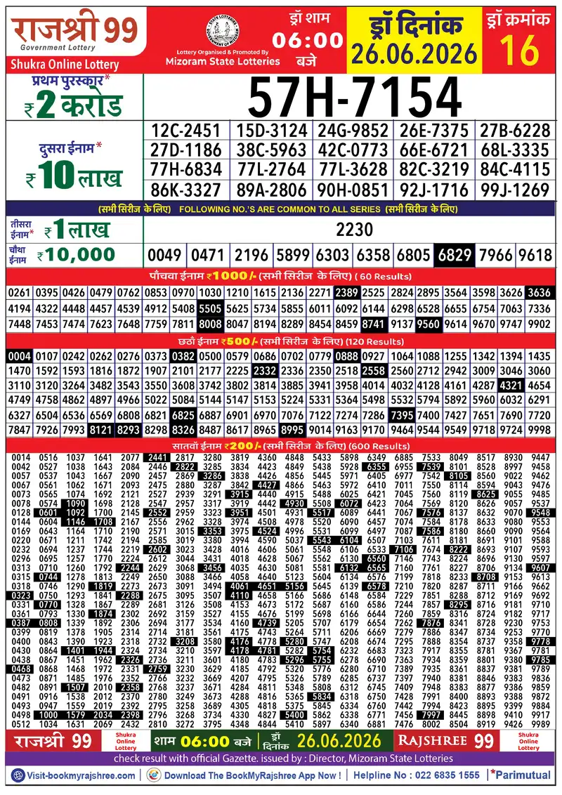 Rajshree 99 Result 26 June 2026