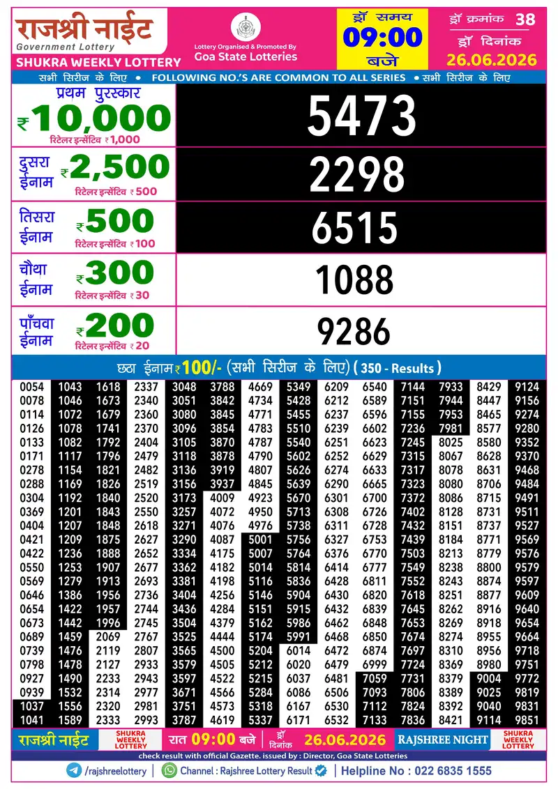 RAJSHREE NIGHT SHUKRA WEEKLY LOTTERY Result 26 June 2026