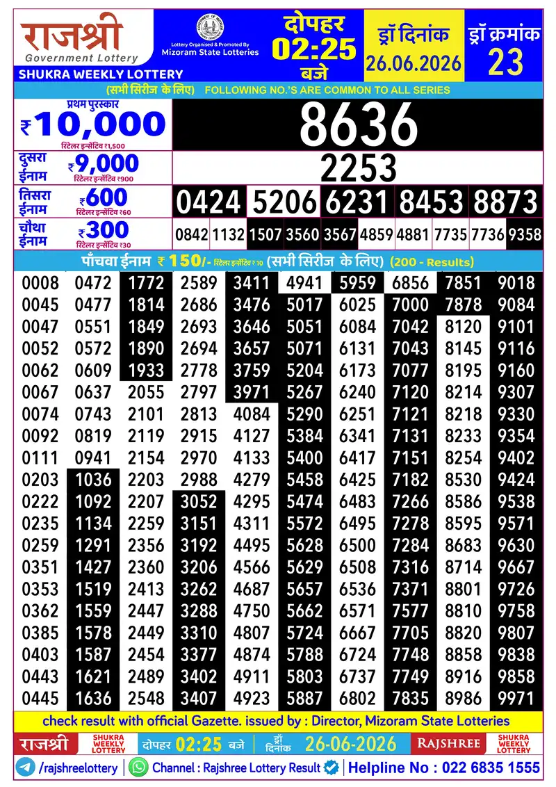 RAJSHREE SHUKRA WEEKLY LOTTERY Result 26 June 2026