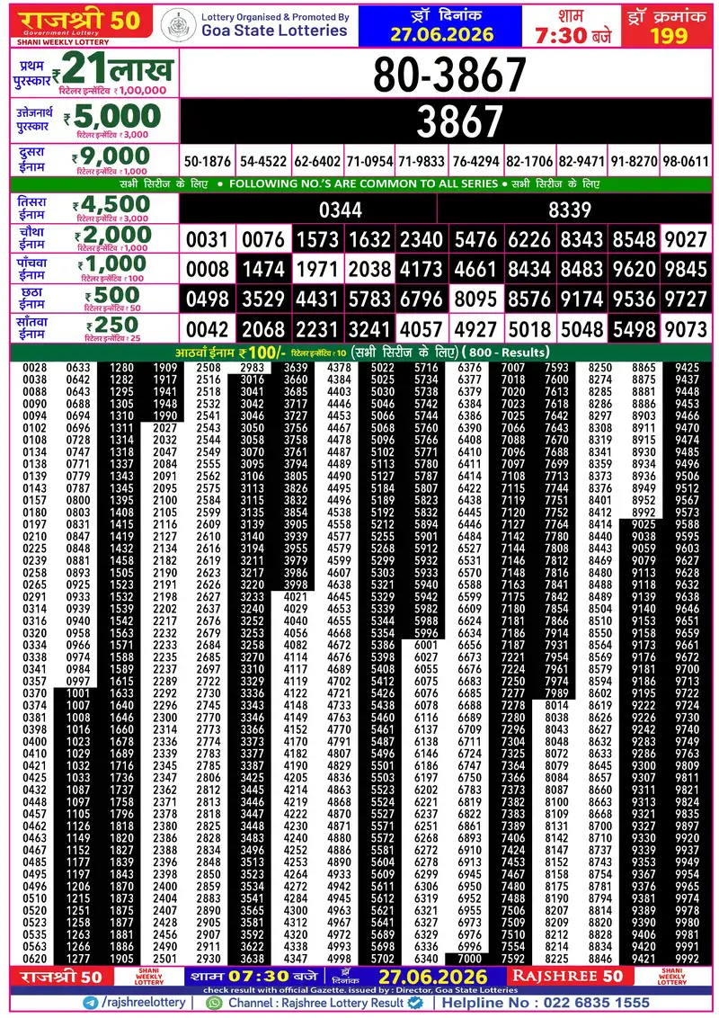RAJSHREE 50 SHANI WEEKLY LOTTERY Result 27 June 2026