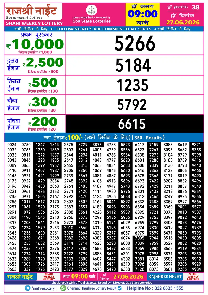 RAJSHREE NIGHT SHANI WEEKLY LOTTERY Result 27 June 2026