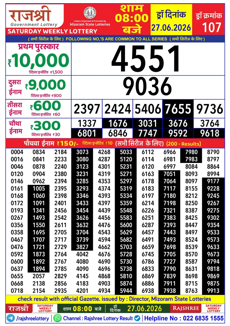 RAJSHREE SATURDAY WEEKLY LOTTERY Result 27 June 2026